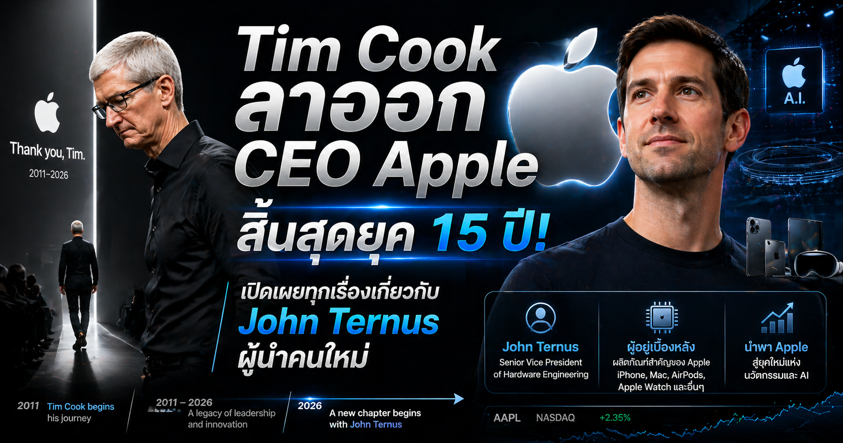 Tim Cook ลาออก Apple CEO